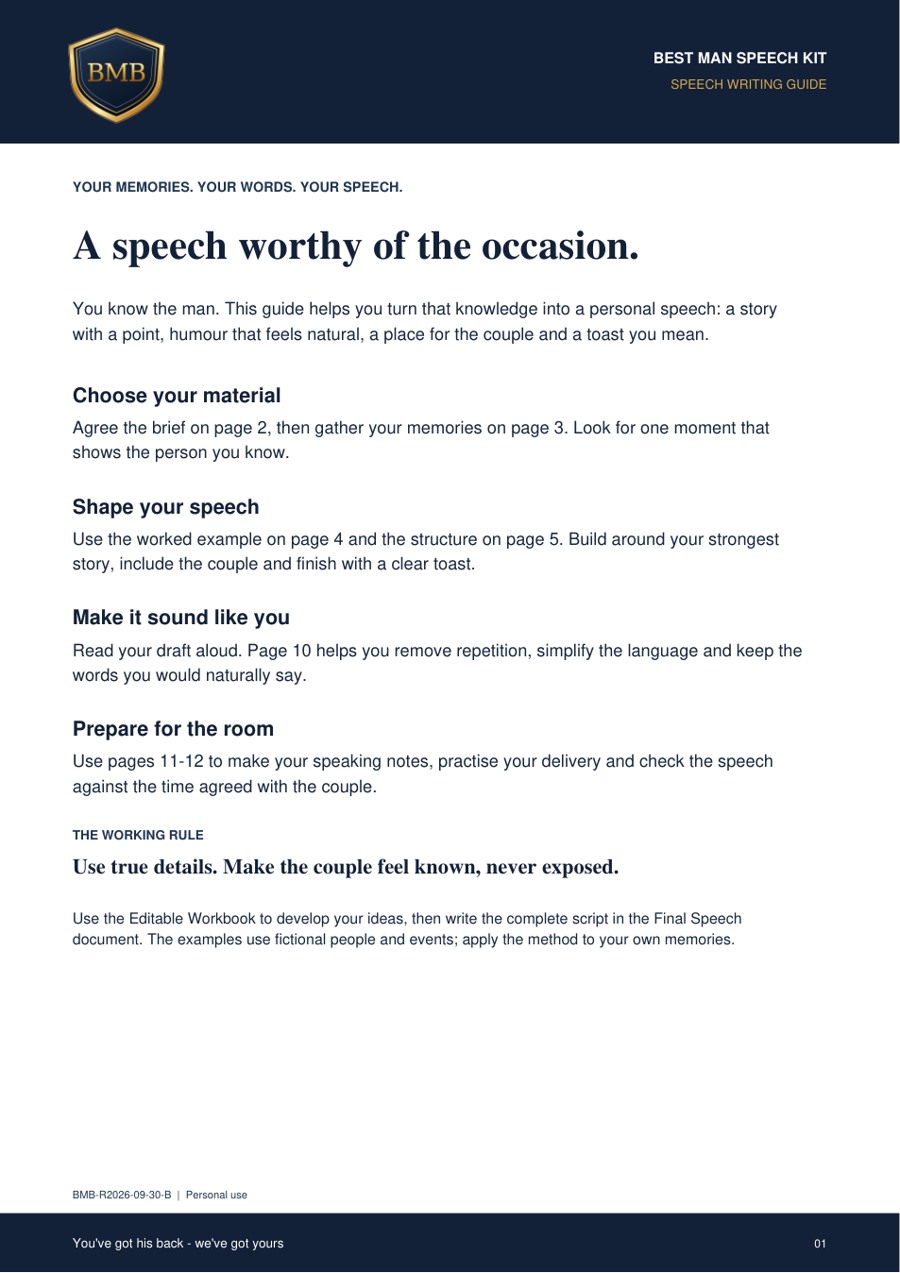 Opening page of the Best Man Speech Kit customer guide
